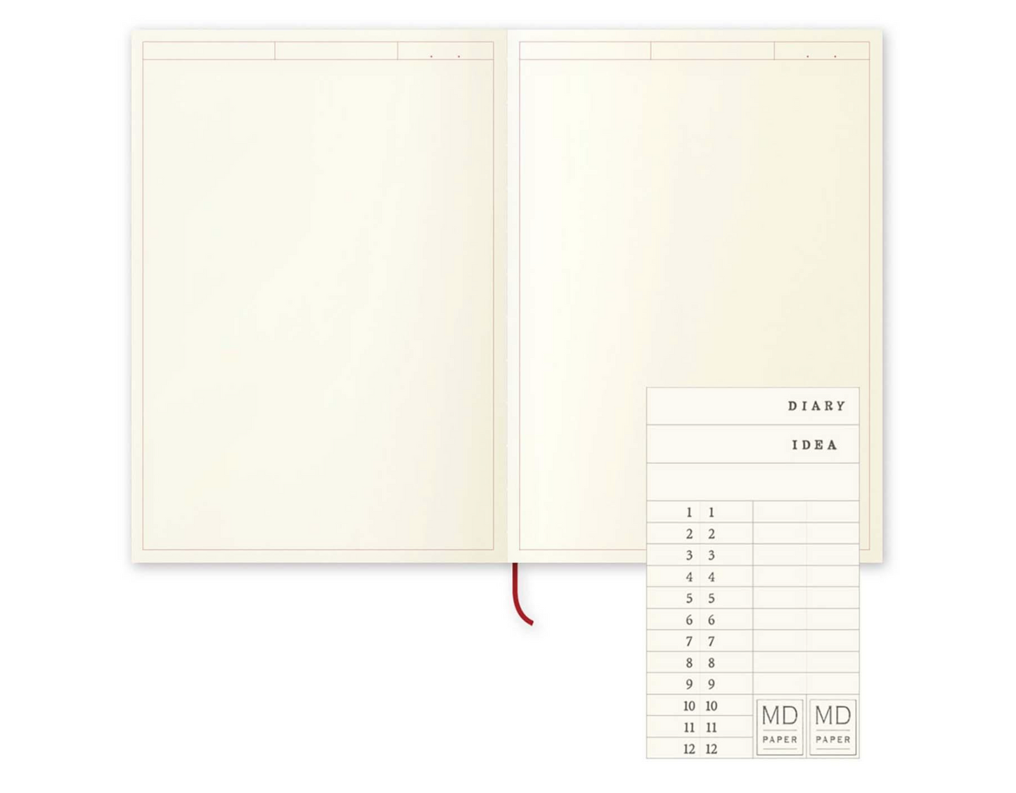 MD Notebook Journal