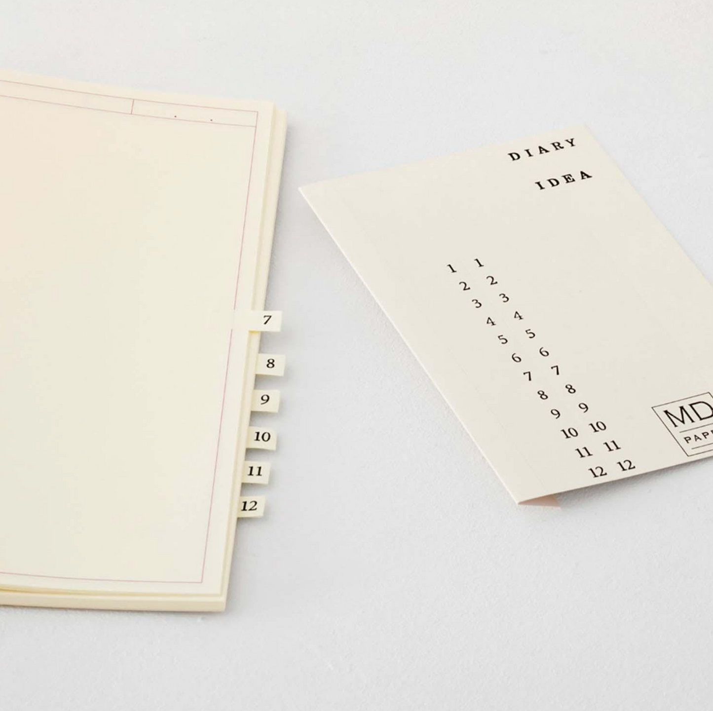 MD Notebook Journal